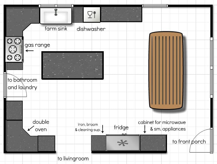 Our Kitchen Floor Plan - A Few More Ideas « Andrea Dekker